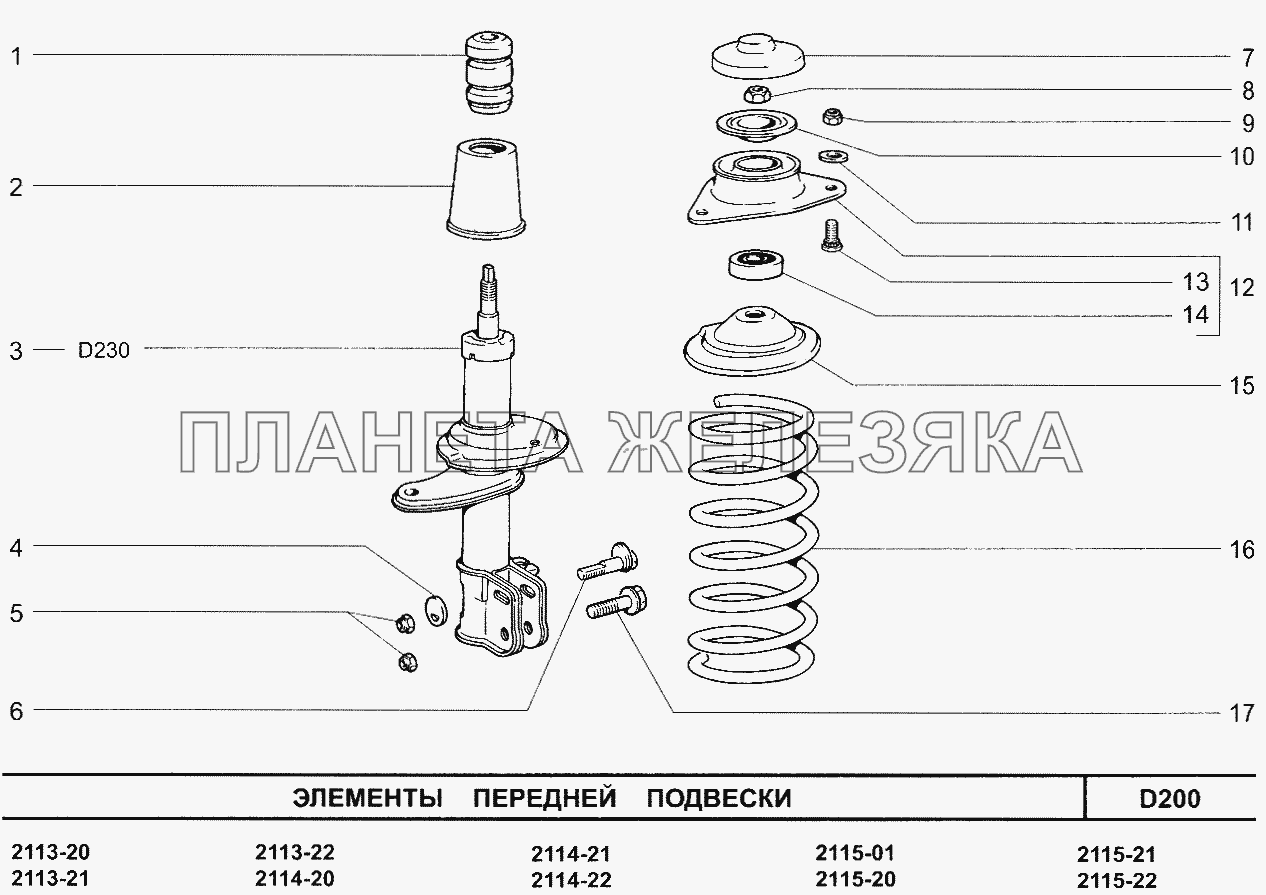 Элементы передней подвески ВАЗ-2114